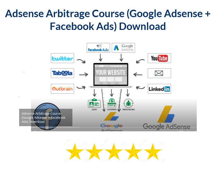 Adsense Arbitrage Course (Google Adsense + Facebook Ads) Download