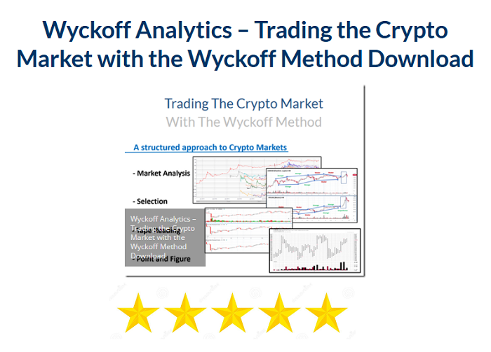 Wyckoff Analytics – Trading the Crypto Market with the Wyckoff Method