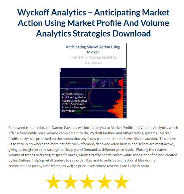 Anticipating Market Action Using Market Profile And Volume Analytics Strategies