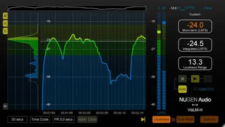 NUGEN Audio VisLM v2.11.0.0