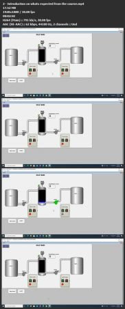 Wonderware Intouch Scada Alarm logging using Schneider  PLC