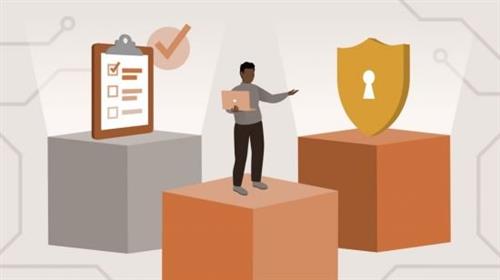 Complete Guide to AWS Security and Compliance  Management