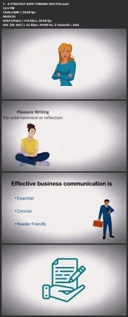 Business Writing: Boost Professional Communication  Skills