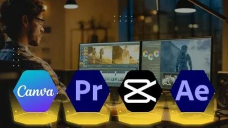 The Complete Social Media Video Editing Masterclass