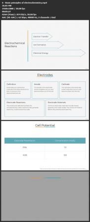 Battery Technology  Masterclass 316b16dd346c4626a4108f2bdd9b86c1