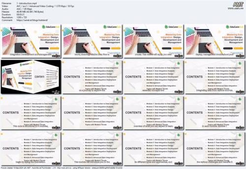 Mastering Data Integration  Patterns 9ea3780c439e1b6dfd1fb4c6ca796fd7