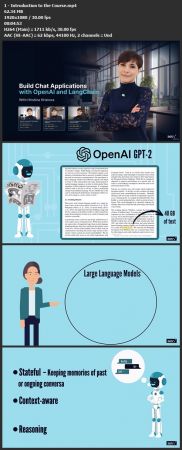 Build Chat Applications with OpenAI and  LangChain Bf2cbeddf20b777908e55b3afd851909