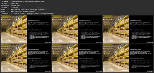 Warehouse Analytics In Supply Chain Management  Certification C0c83a27fe06ade7882eee7b28f3aa0e