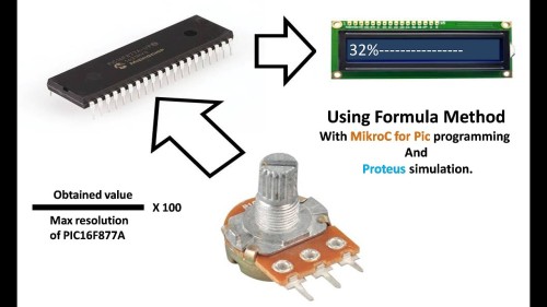 Pic Microcontroller Using Mikroc For Pic. From Scratch