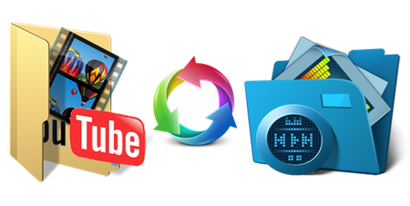 4K YouTube to MP3 5.6.0 Multilingual (x64)  9000a8810c8c9af6d3eec57f30d86f59