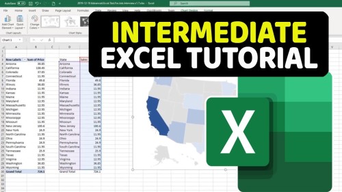 Ms Excel For Intermediates