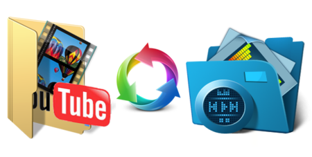 4K YouTube to MP3 5.6.0 Portable