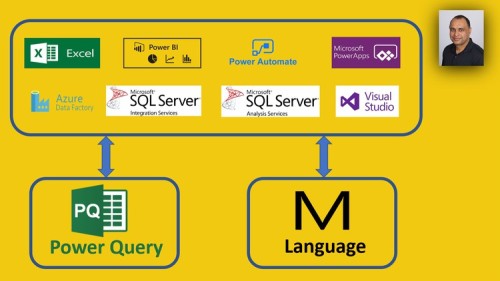 Power Query M Language Basics