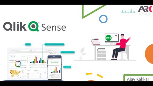 Qlik Sense Theme Api For Beginners