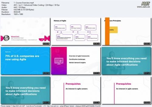 Introduction to Agile Career Paths and  Certifications