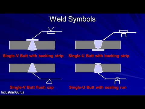 Learn Welding Process, Aws & Iso Weld Symbol Interpretation