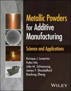 Metallic Powders for Additive Manufacturing Science and Applications