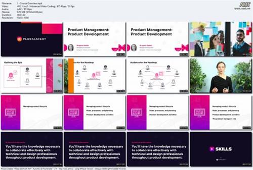 Product Management: Product  Development