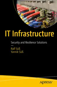 IT Infrastructure Security and Resilience Solutions