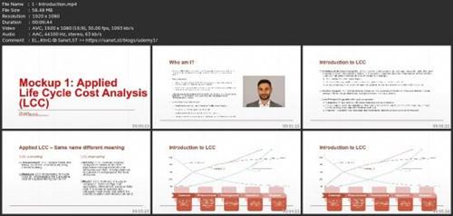 Applied Life Cycle Cost Analysis  (Lcc)