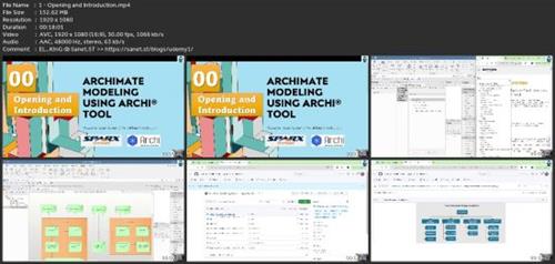 Archimate Modeling Tutorial Using Archi  Tool