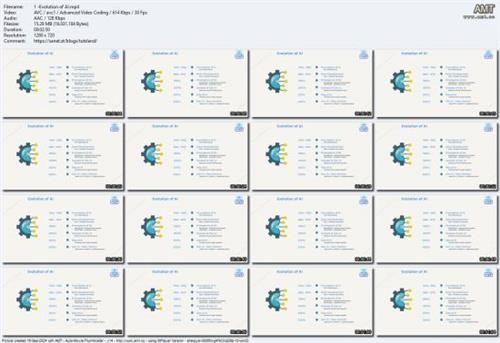 Beginners Guide to ChatGPT: From Basics to Coding  with AI D6503a77849a44e727d706d61d43b31d