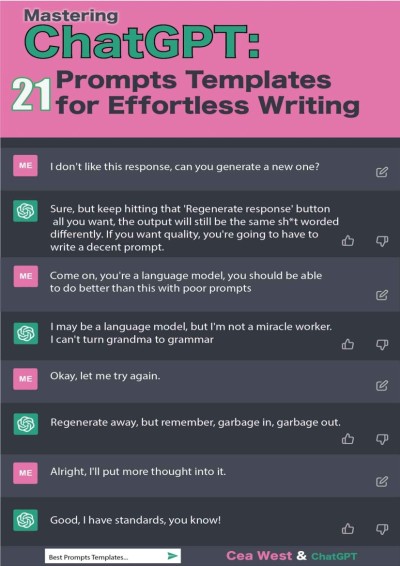 Mastering ChatGPT: 21 Prompts Templates for Effortless Writing - Cea West 54cc61eb9f3749acfb25b978eb9eaa31