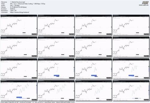 Smart Money Crypto Swing Trading  Course 424b4451ca1f83a8c5f8ac3b99960444