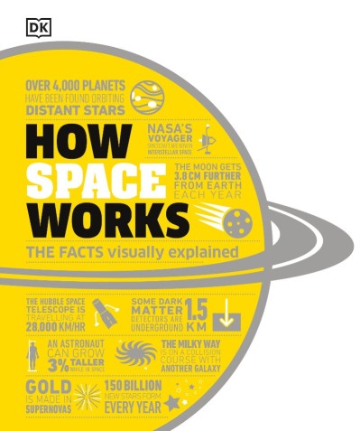 How Space Works: The Facts Visually Explained - DK Cd21dd2fcefd1fd8bc2876aa4d575f30