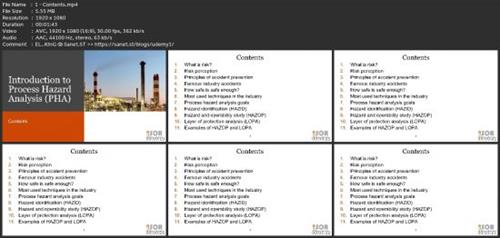 Introduction To Process Hazard Analysis  (Pha)