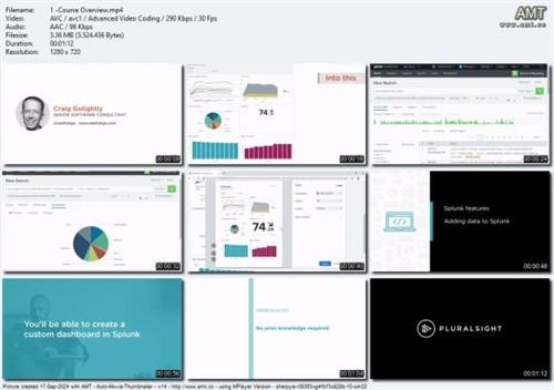 Build Your First Dashboard with  Splunk 5a38d859b272b03f23cd5a0698fe2ba7