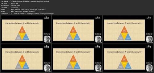 Mastering Ai  Security Dbb8b8fb2b5f68ffce08e7c2e26ad2bc