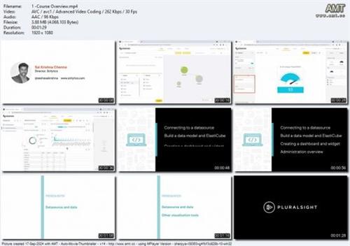 Creating Your First Sisense  Dashboard C1dcd490992cdaa87d643d5ceb359cca