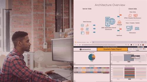 Build Your First Dashboard with  iDashboards