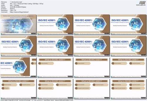 ISO/IEC 42001: Artificial Intelligence Management  System