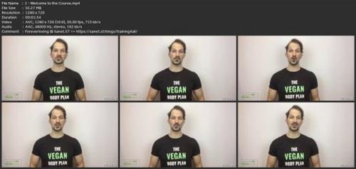 Go Vegan: How To Go Vegan  Masterclass Af790057a6a157014c60bf1fe82635c5