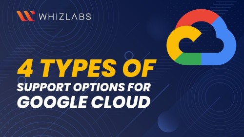 Designing A Google Cloud Landing Zone