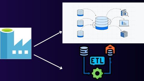 Complete Azure Data Factory With Projects And Scenario