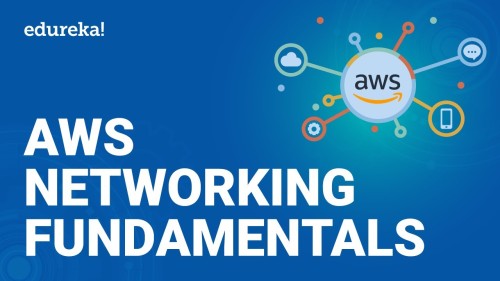 Aws Networking Basics