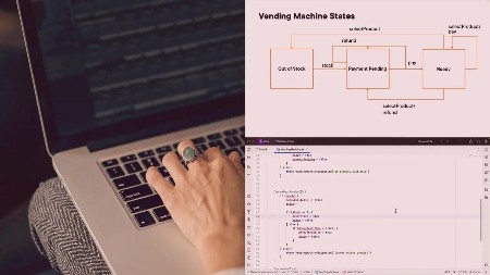 Behavioral Design Patterns in Kotlin