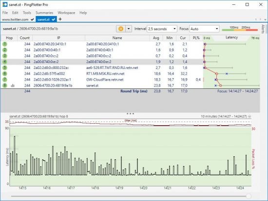 PingPlotter Professional 5.25.2.9026