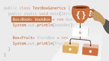 Java: Generic Classes