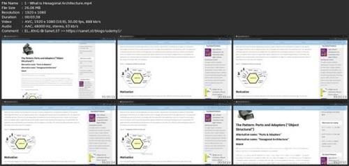 Hexagonal Architecture By  Example D4b2f0da34ba7a14581a5b389b337c09