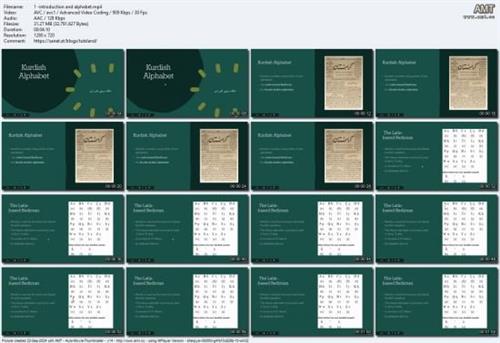 Mastering Central Kurdish A Comprehensive Guide to  Sorani 4ae74756352f56a7034d8109184aeaad