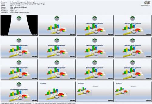 Manufacturing Planning and Control - Demand  Management 15383ca9c50732ade1376a55df04b7ec