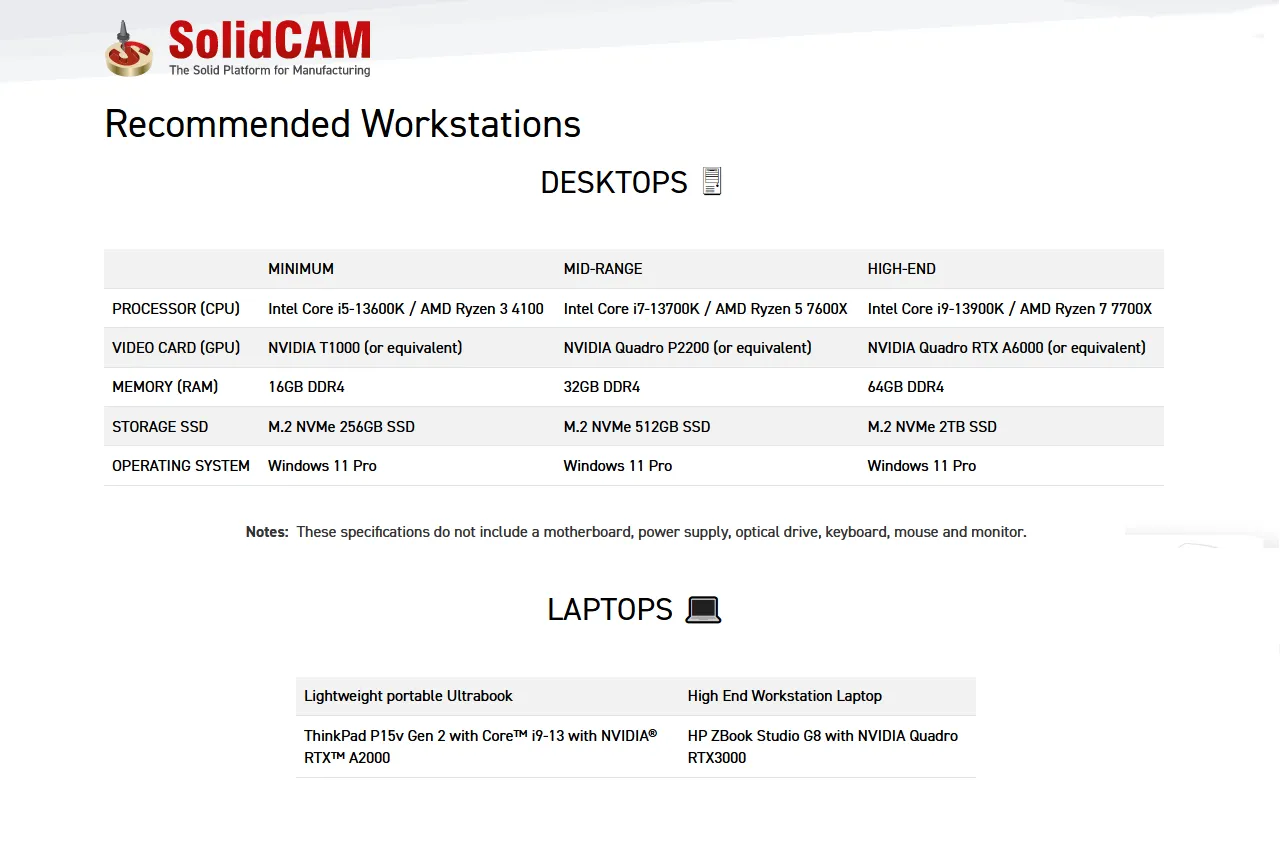 InventorCAM 2023 SP3 HF5 Build 152525 Win x64 Multilanguage 2d516251036b6717b2d175423d7abdeb