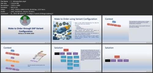 Make To Order Using Sap Variant  Configuration 042cf5b3438e2c672db4beed1a223a82