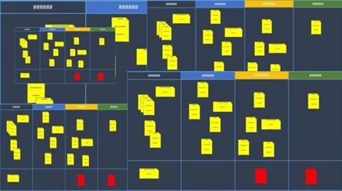 Kanban for Software  Development D57381f530fd035a6de1367f0ceb74c3