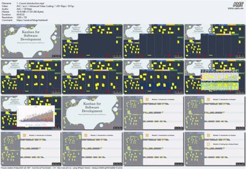 Kanban for Software  Development 5feb75766f32efc050c1cc5a5b7ef1ea