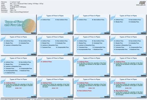 Apply Dynamic Fluid Mechanics  Concept 3bd1c30a8da42ac5be0982b18b034231